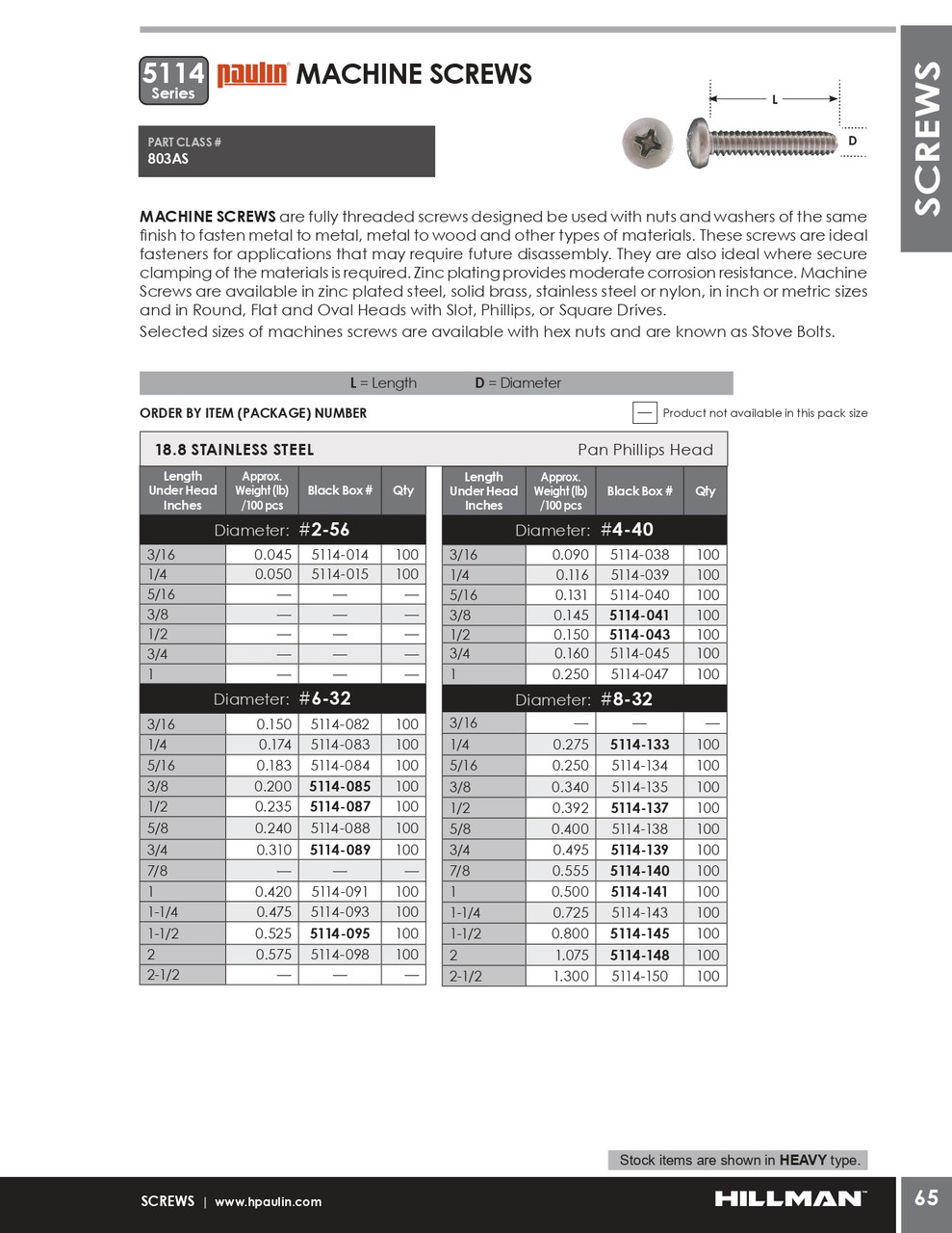 #6-32 x 5/8" Pan Head Stainless Steel Machine Screw 100 Pc.   5114-088