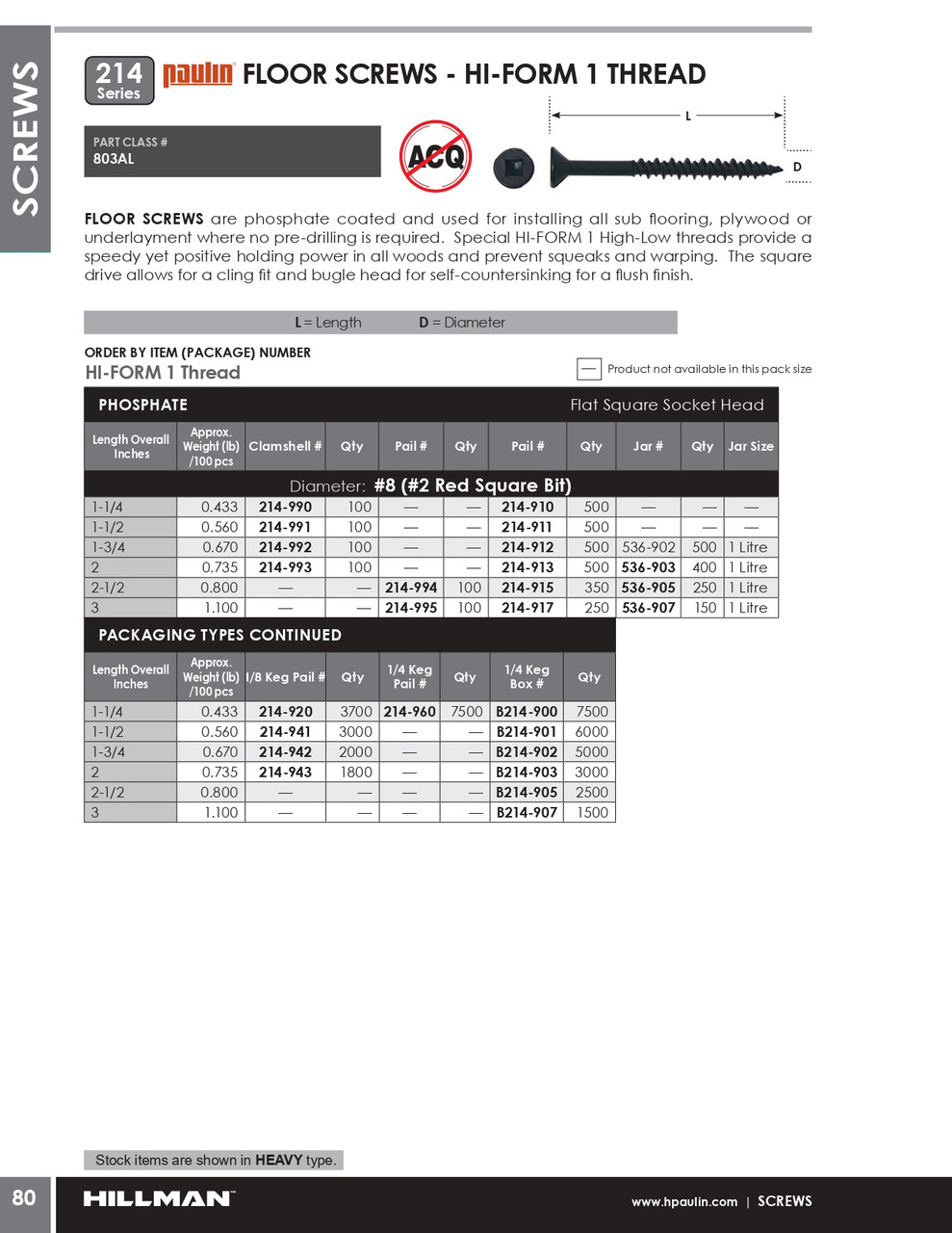 #8 x 1-1/4" Countersunk Steel Flooring Wood Screw 100 Pc.   214-990