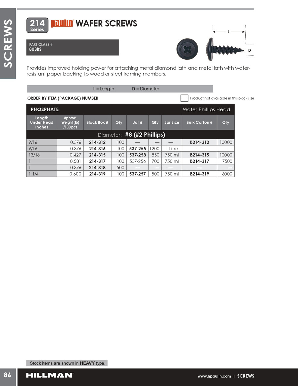 #8 x 1" Wafer Head Steel Framing Screw 700 Pc.   537-256