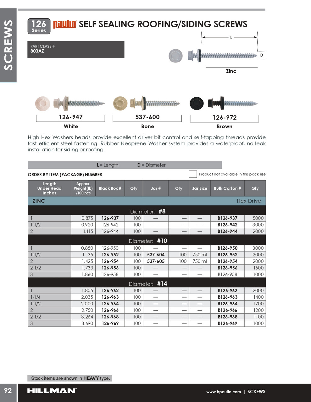 #14 x 3" Hex Head Steel Self Sealing Roofing/Siding Screw 1000 Pc.   B126-969