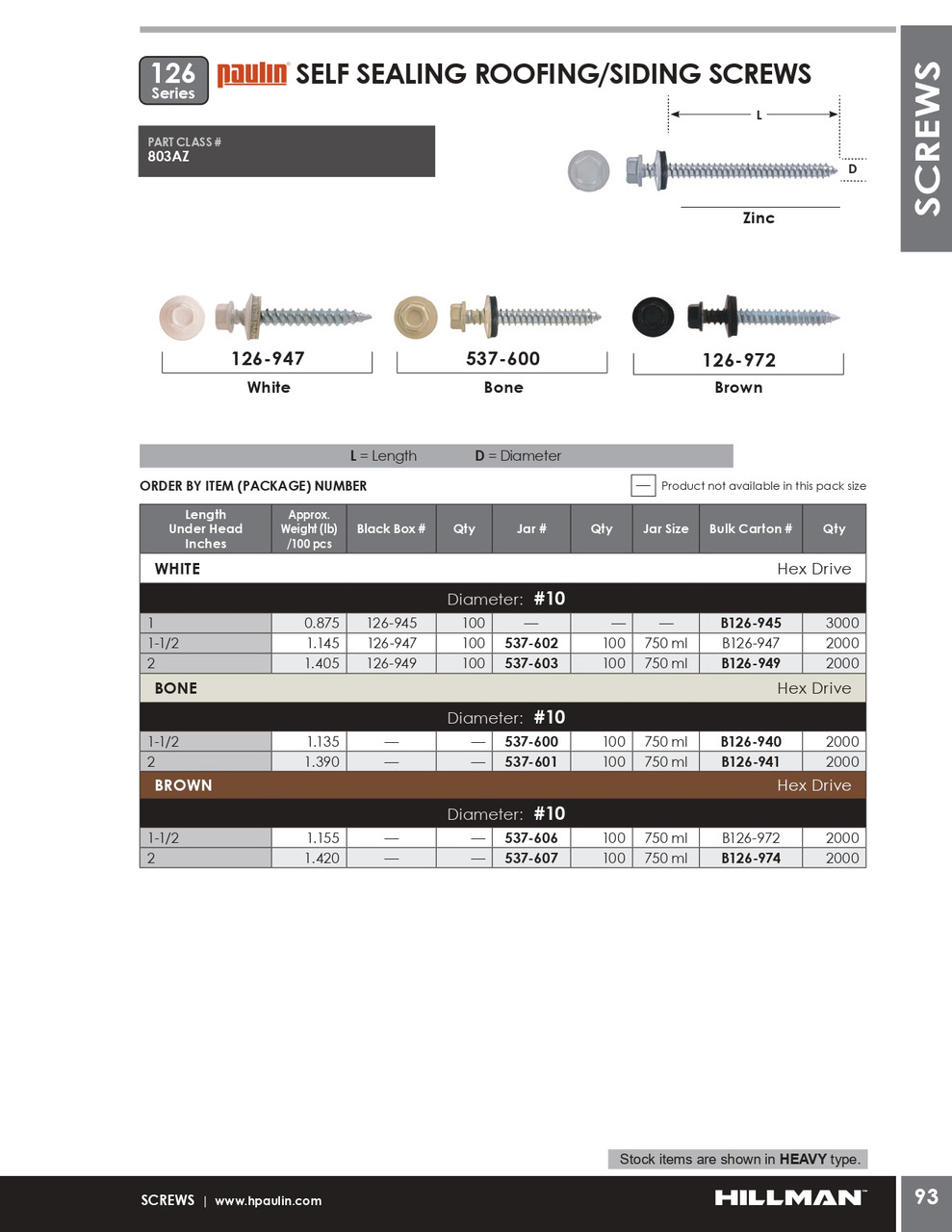 #10 x 1" Hex Head Steel Self Sealing Roofing/Siding Screw 100 Pc.   126-945
