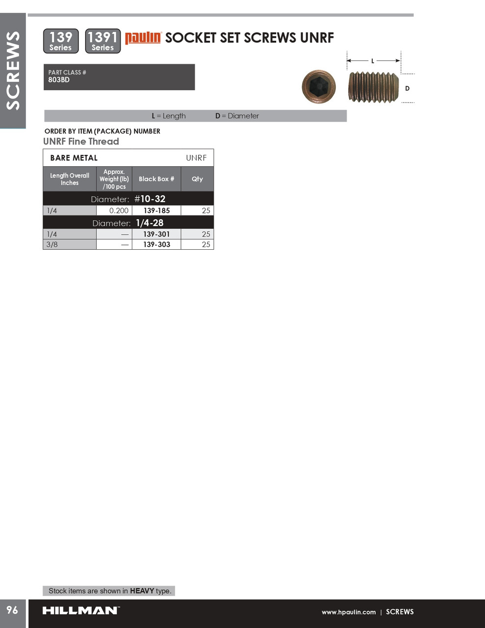 1/4"-28 x 1/4" Steel Socket Set Screw 25 Pc.   139-301