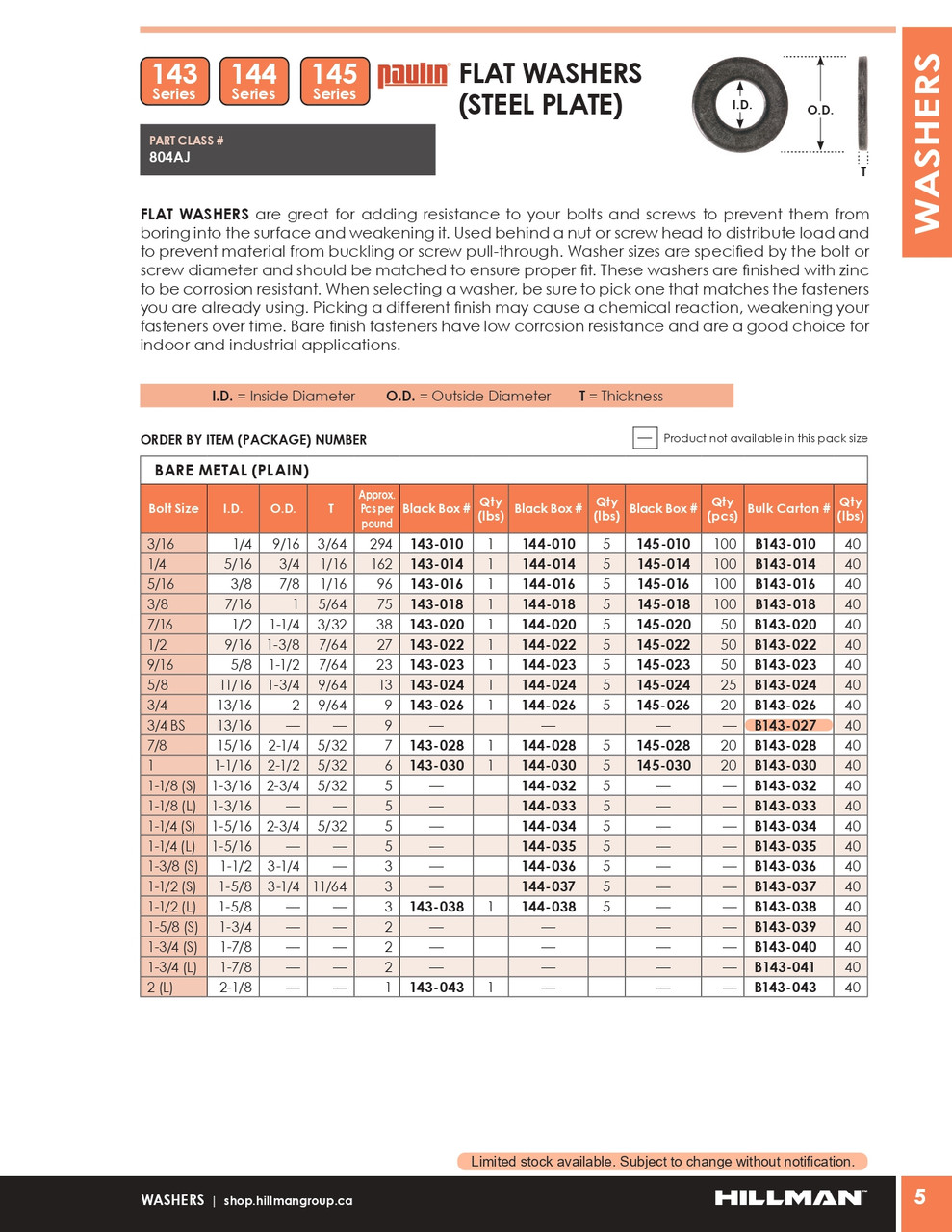 7/8"/2024 Bare Flat Washer 5lbs.   144-028