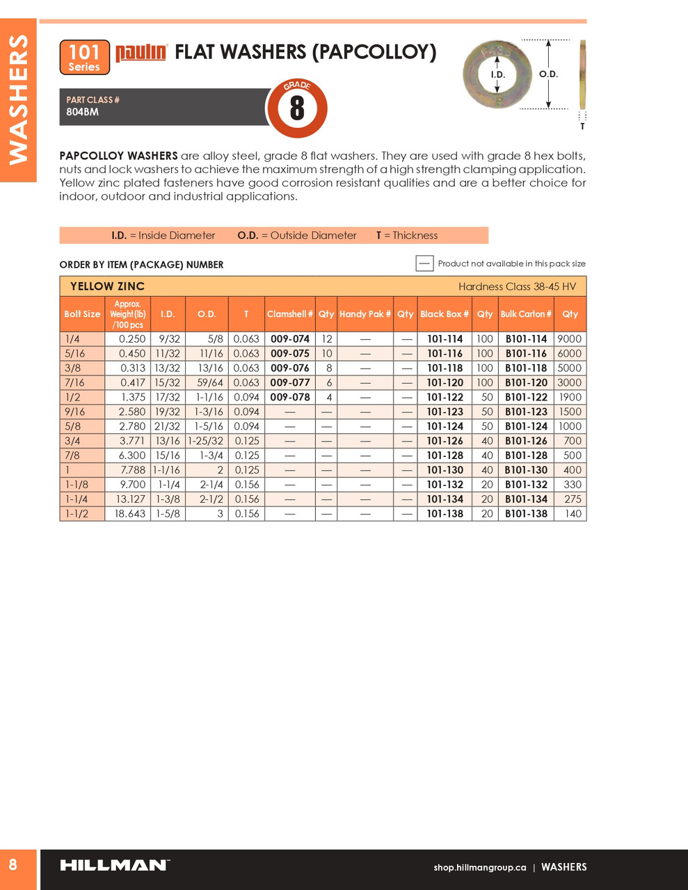 1-1/8" Grade 8 Zinc Plated Flat Washer 20 Pc.   101-132