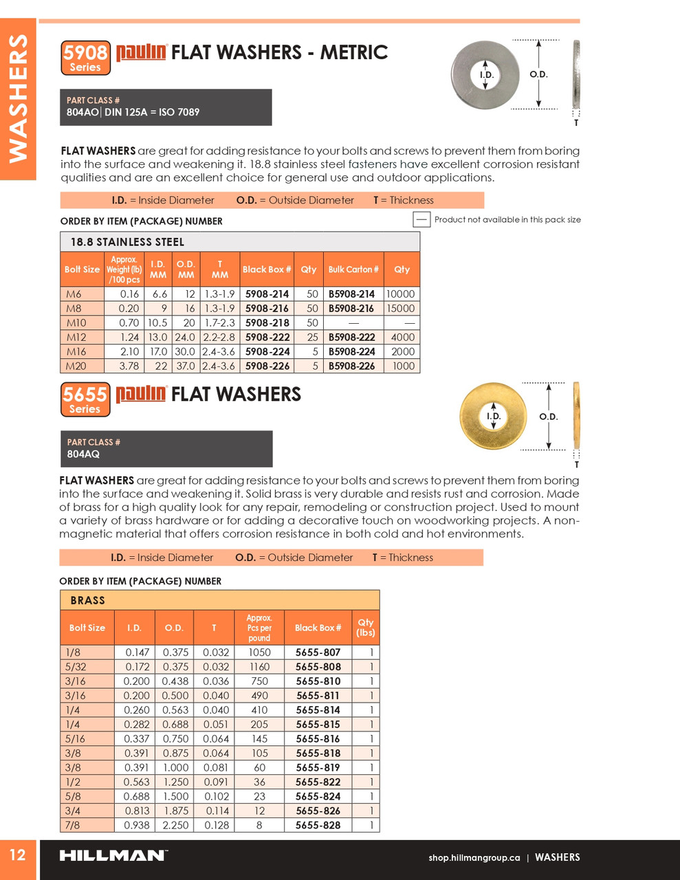 5/32" Brass Flat Washer 1lbs.   5655-808