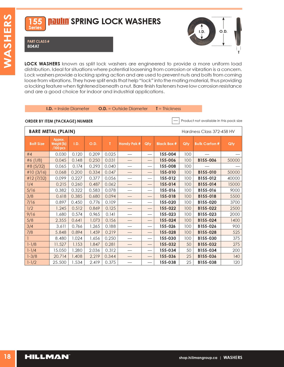 1" Bare Lock Washer 375 Pc.   B155-030