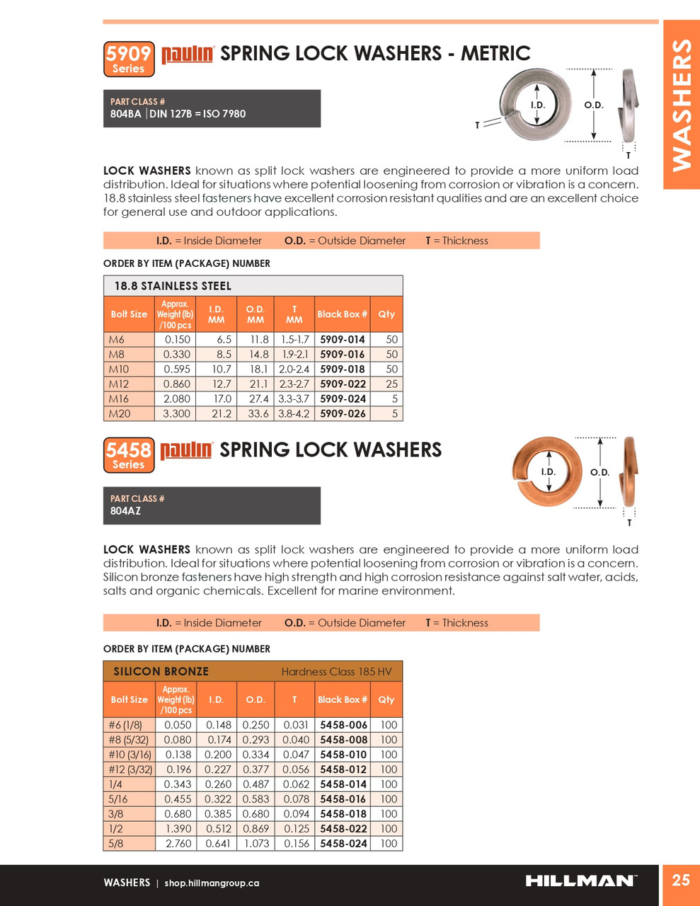 5/16" Silicon Bronze Lock Washer 100 Pc.   5458-016
