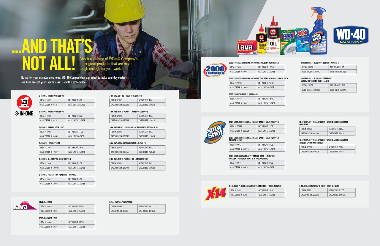 3-IN-ONE® RV Care Trailer Hitch Lubricant 283g Aerosol   01261