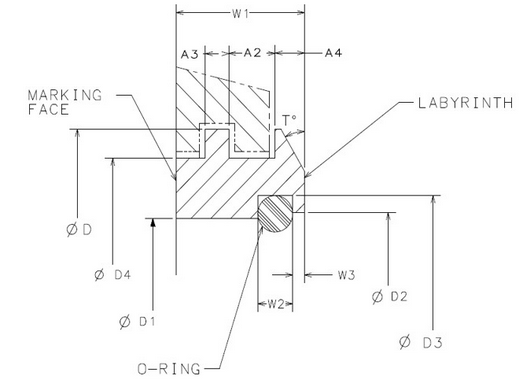3-7/16" Labyrinth Bearing Block Seal  LO520/3-7/16