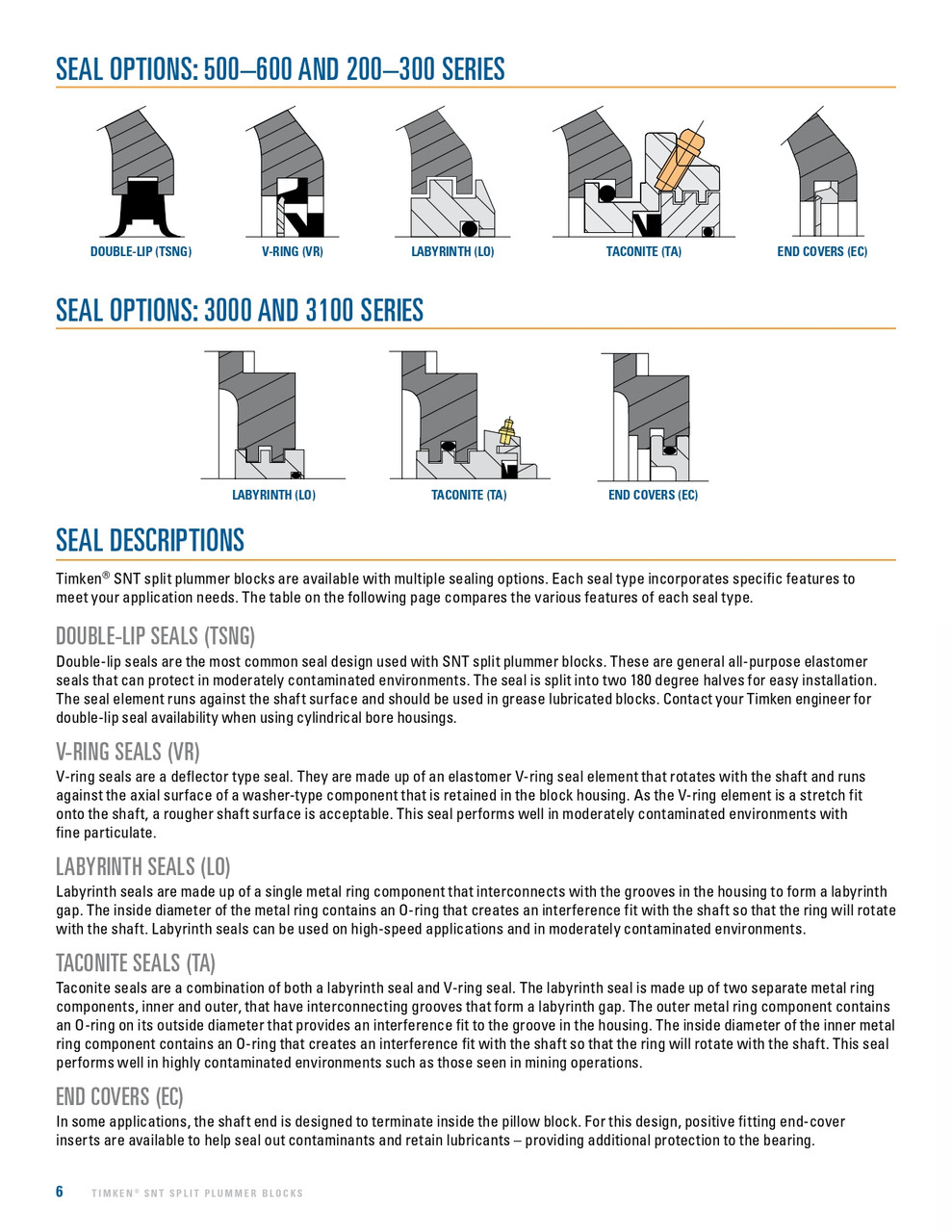 3-7/16" Labyrinth Bearing Block Seal  LO520/3-7/16
