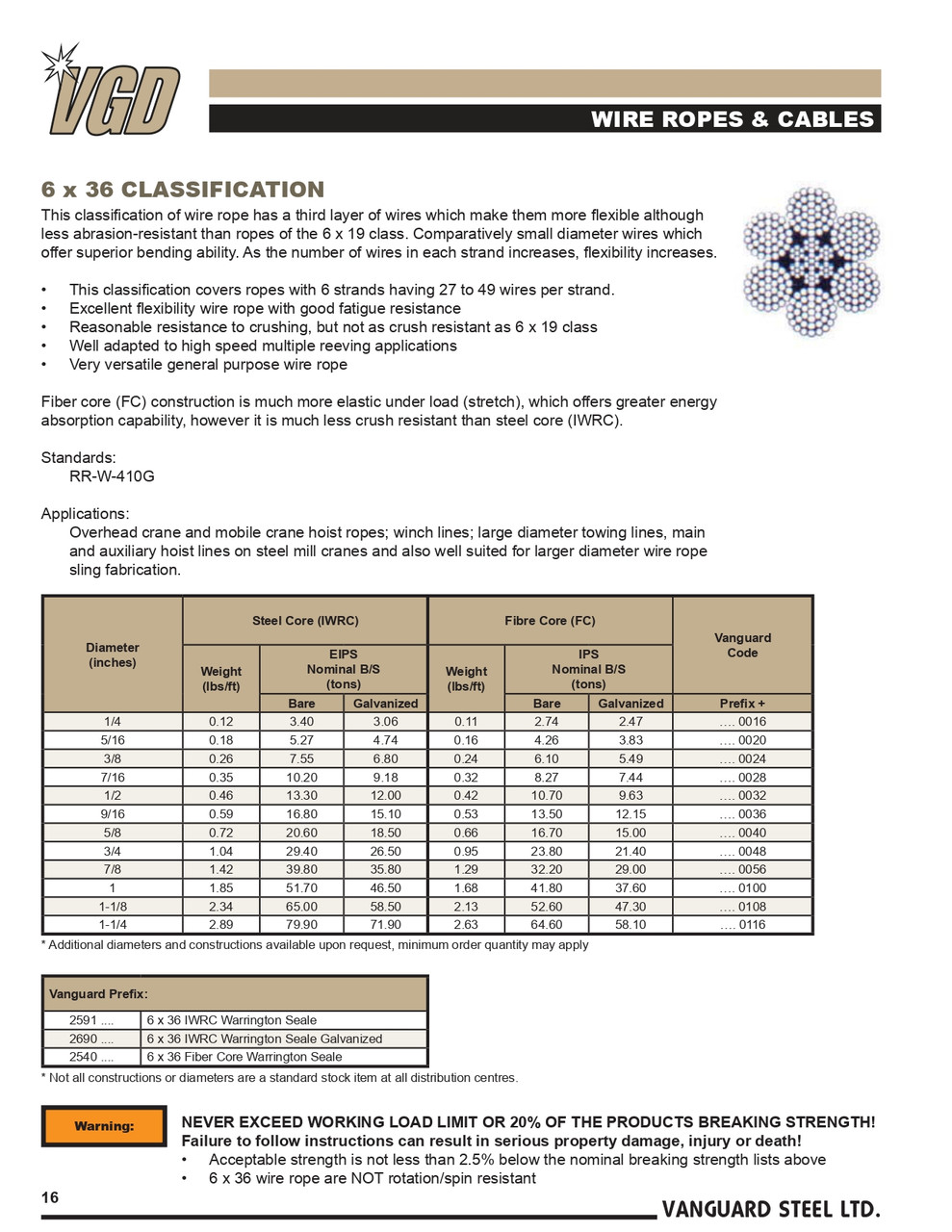 3/8" @ 6x36 Galvanized Wire Rope   2690 0024