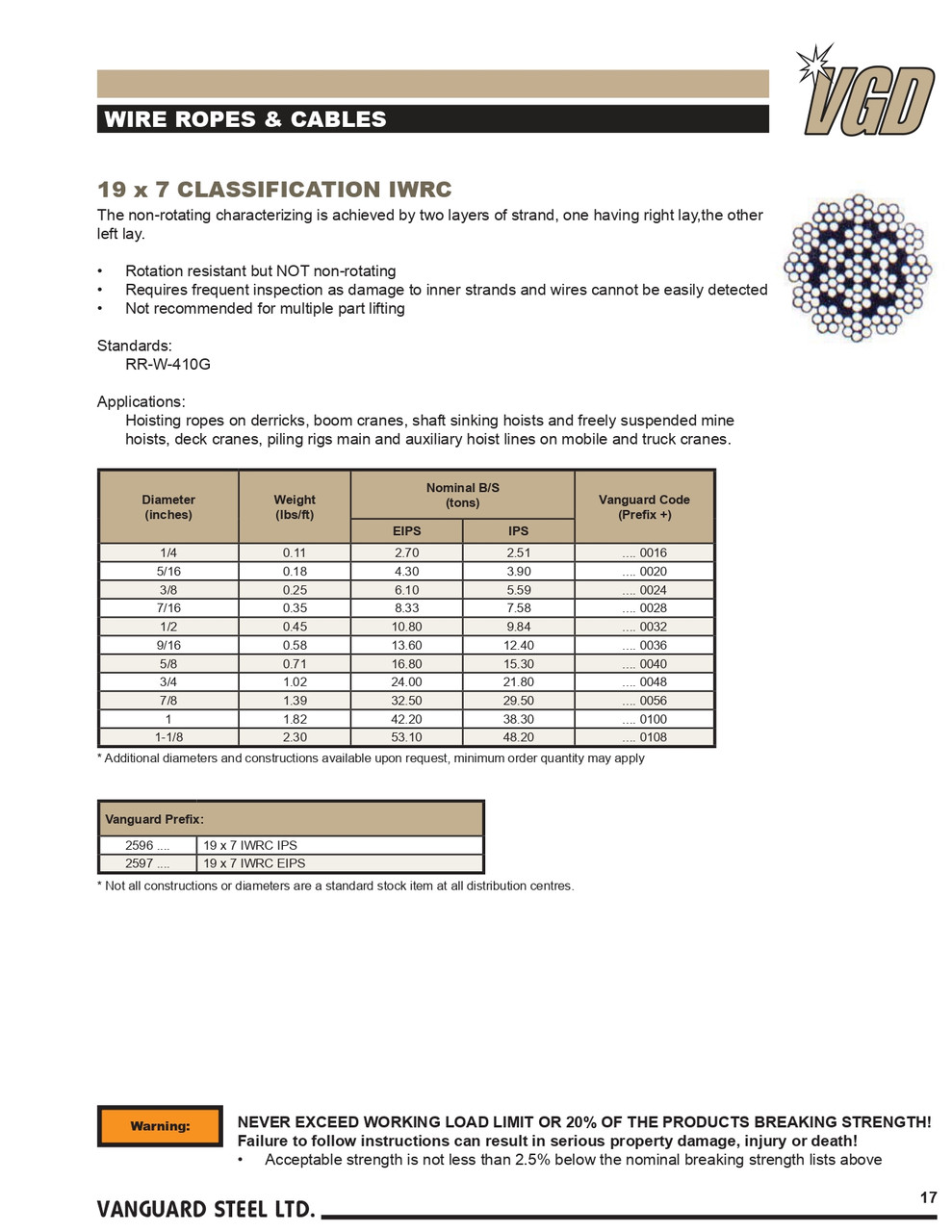 5/8" @ 19x7 IWRC IPS Rope   2596 0040