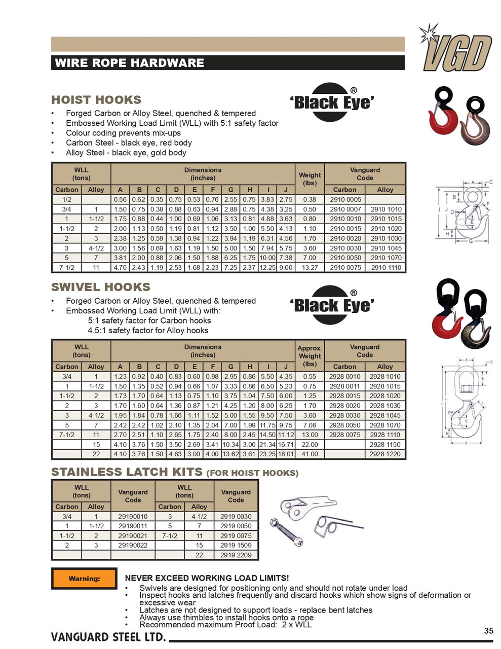 3 Ton Black Eye® Carbon Steel Swivel Hoist Hook   2928 0030