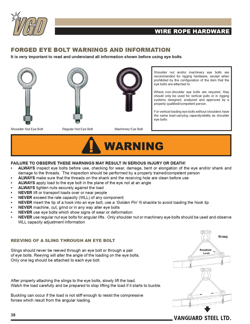 1/2 x 6" Galvanized Shoulder Eye Bolt   2971 4060
