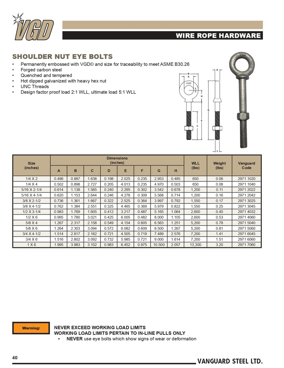 5/8 x 4" Galvanized Shoulder Eye Bolt   2971 5040