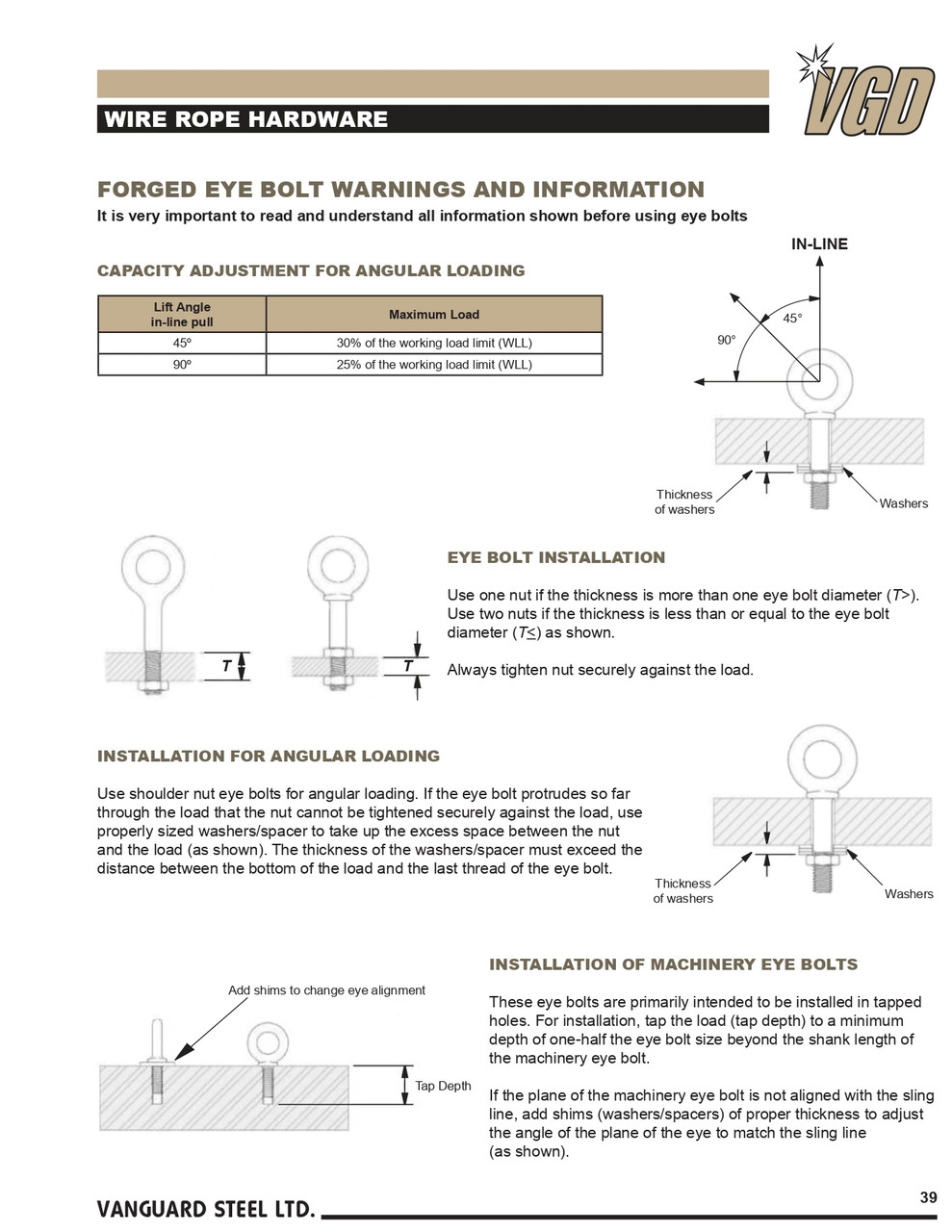 1/2 x 10" Galvanized Regular Eye Bolt   2970 4100