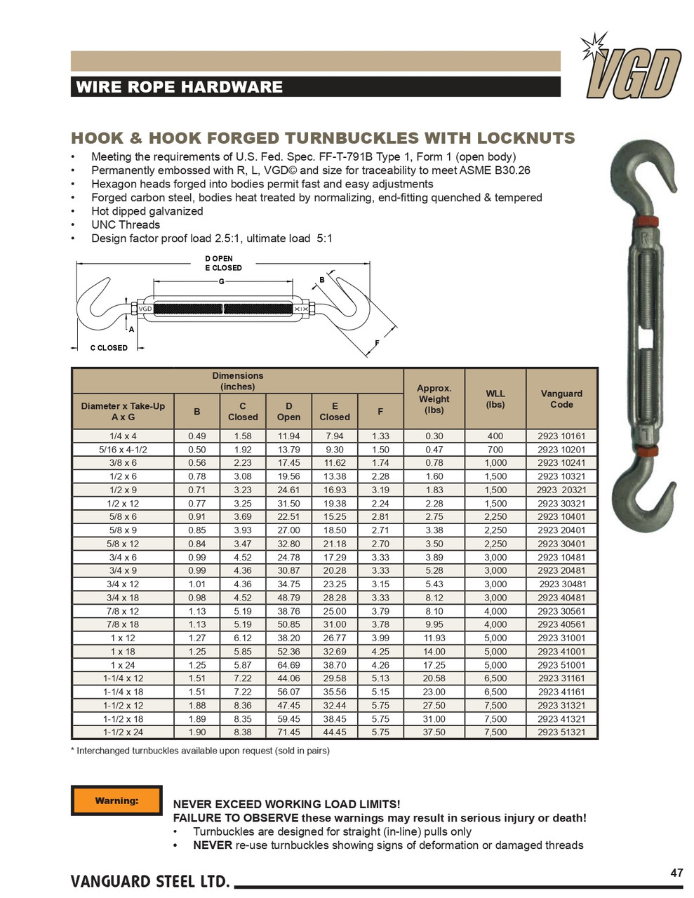1/2 x 6" Forged Steel Turnbuckle Hook & Hook   2923 10321
