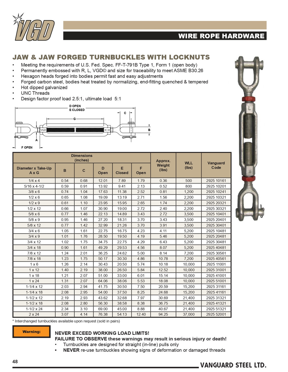 1-1/2 x 24" Forged Steel Turnbuckle Jaw & Jaw   2925 51321