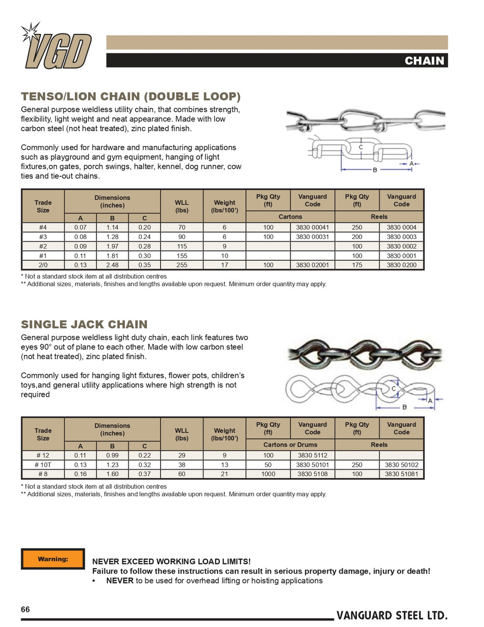 #2/0 x 175' General Purpose Lion Chain   3830 0200