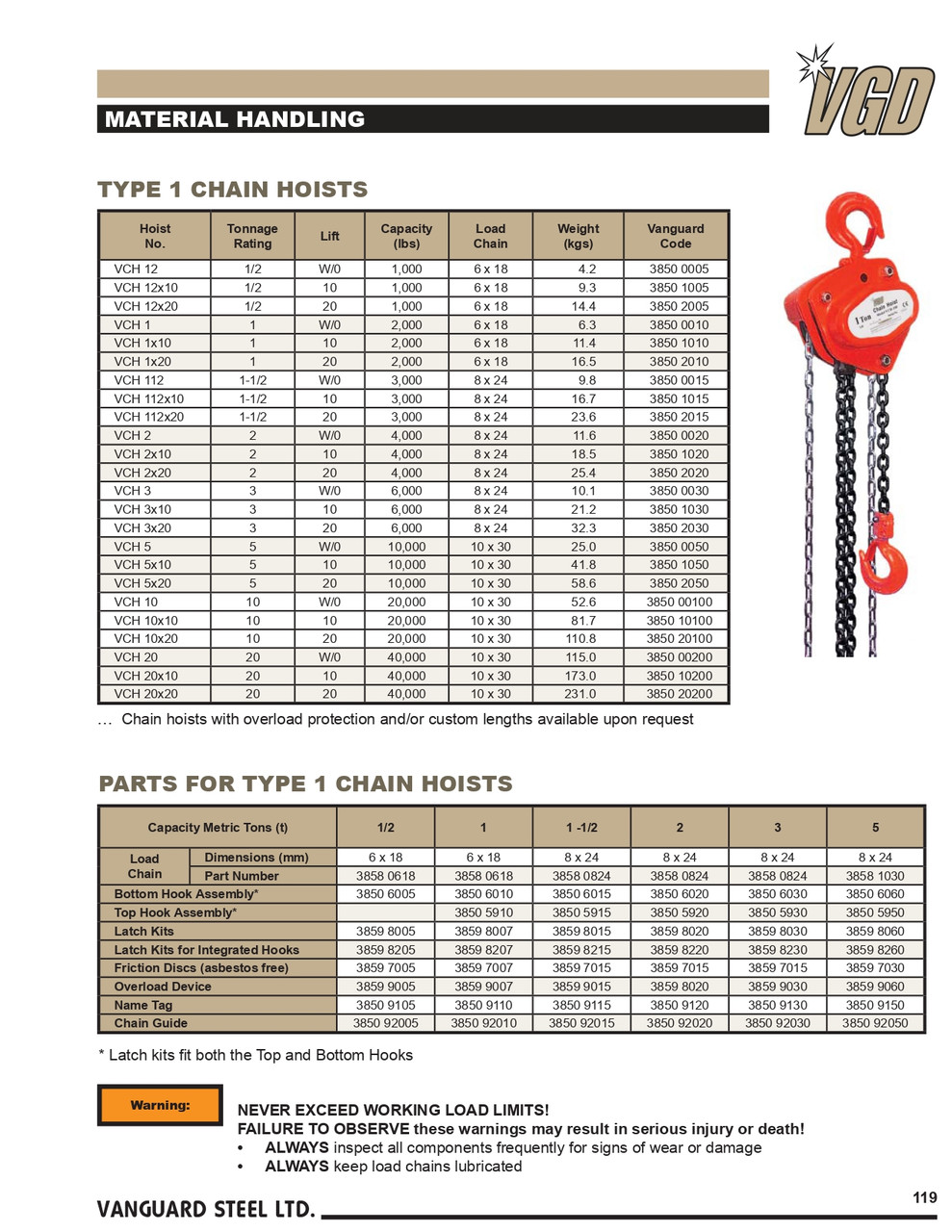 5T @ w/o Lift Heavy Duty VCH Series Chain Hoist   3850 0050