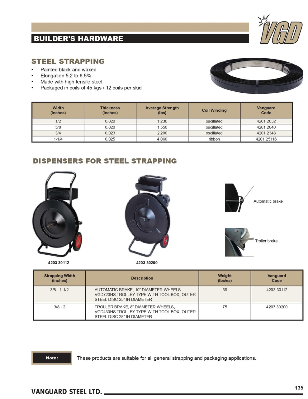 3/4 x 0.023" 45KG Steel Strapping Roll   4201 2348