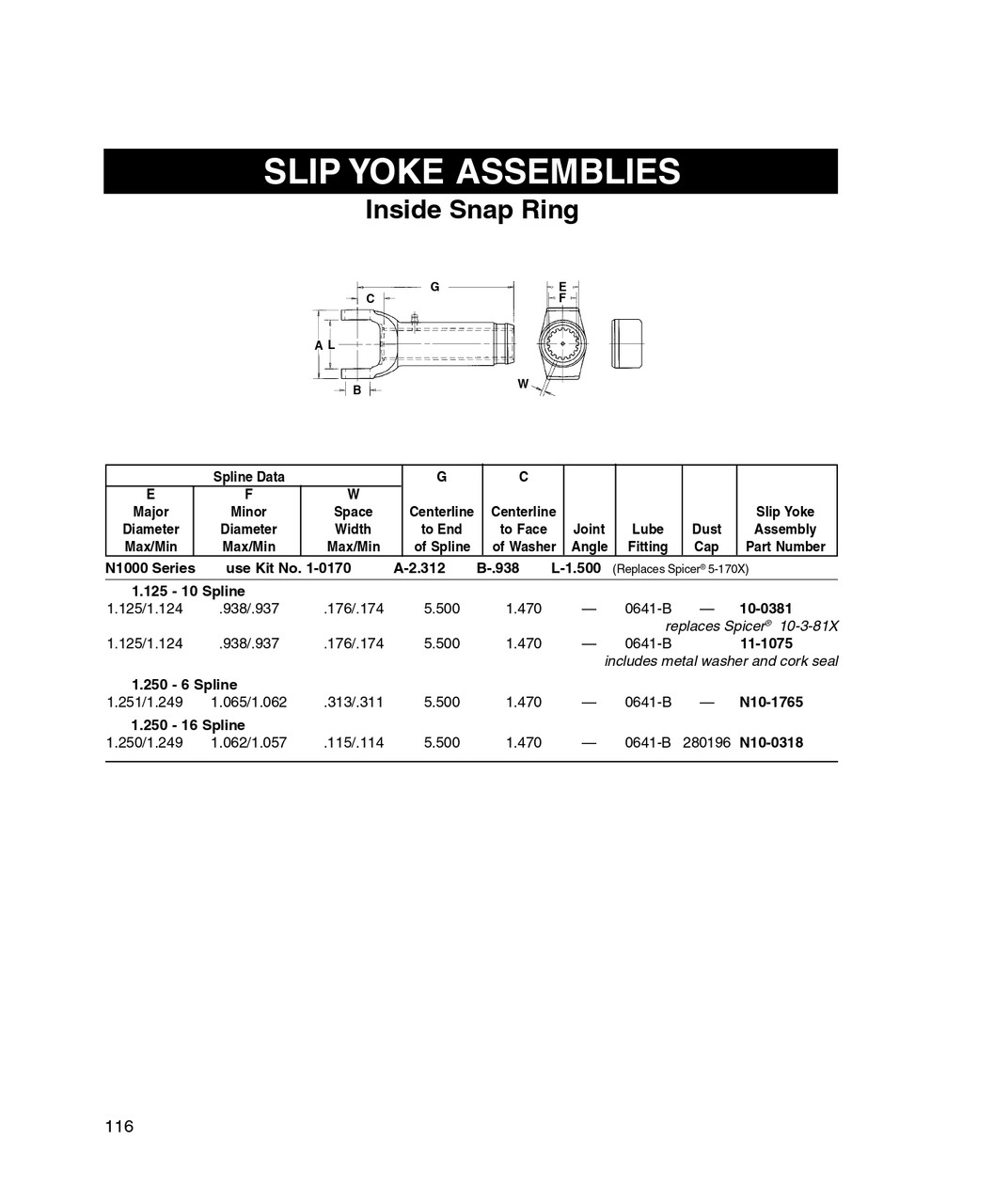1-1/4" 16 Spline - Spicer® 1000 Series Slip Yoke  10-0318