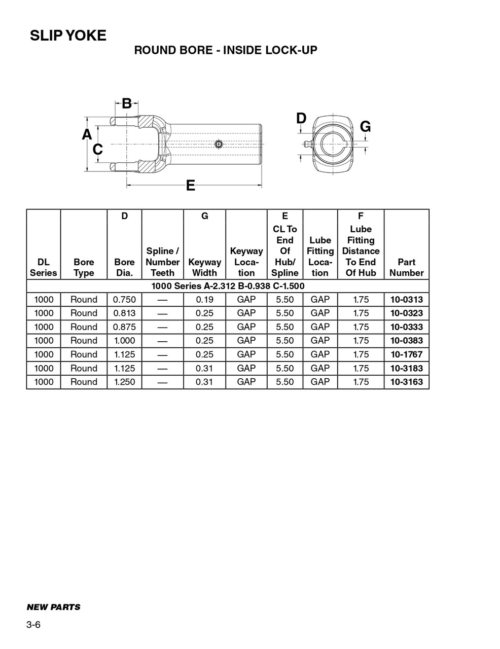 1" Round - Spicer® 1000 Series Slip Yoke  10-0383