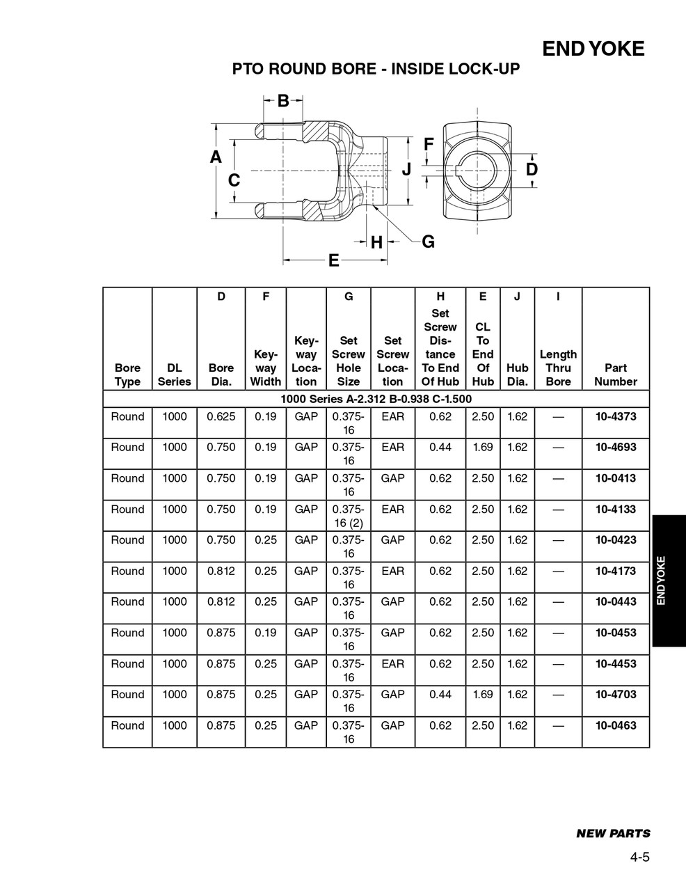 7/8" Round - Spicer® 1000 Series End Yoke w/Single Keyway  10-0453