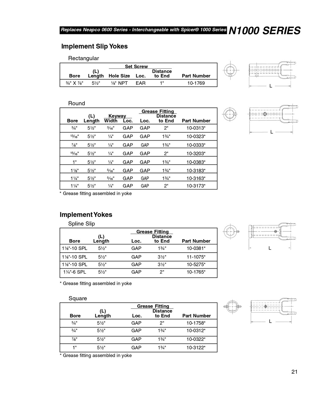 1-1/8" Round - Spicer® 1000 Series Slip Yoke  10-3183
