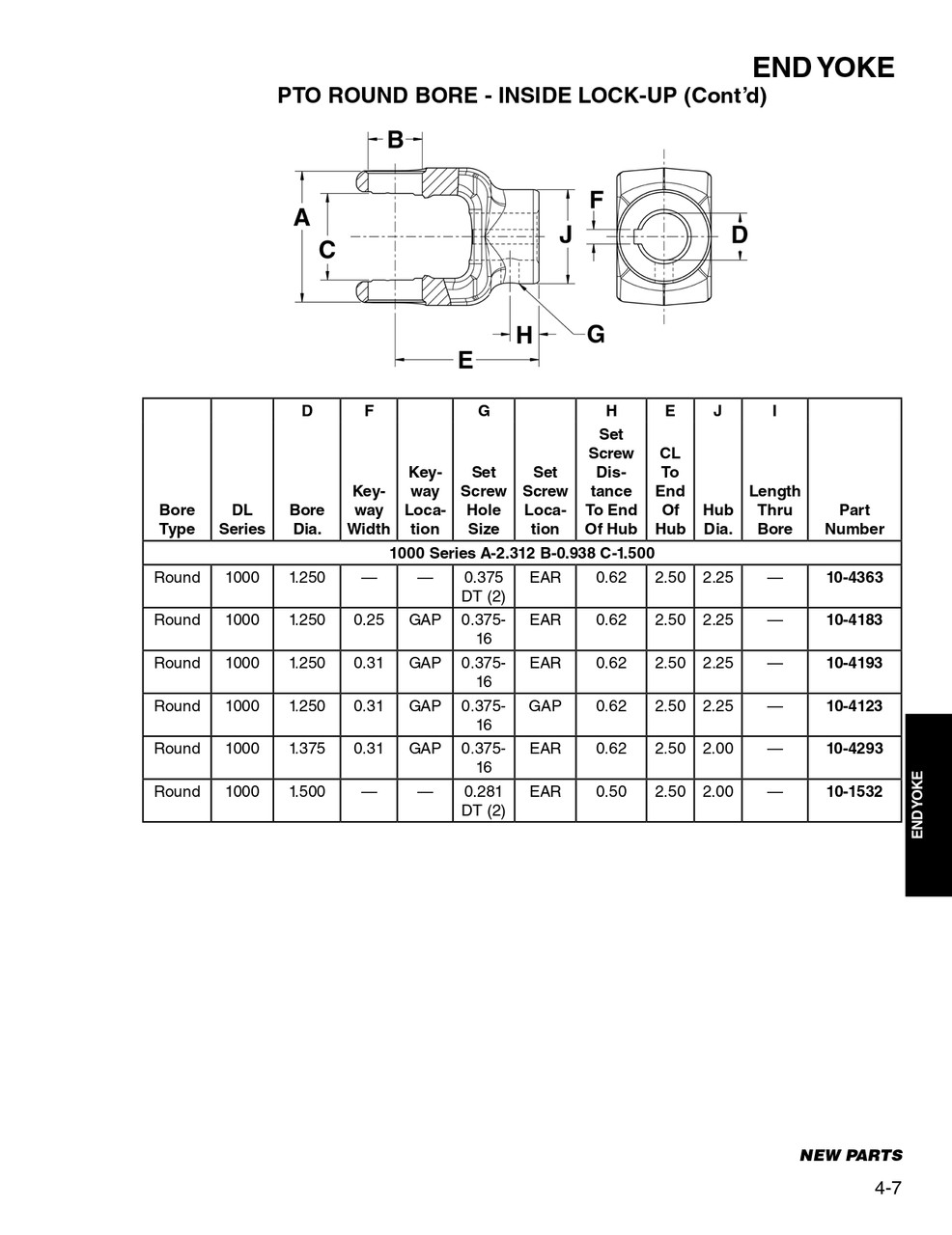 1-1/4" Round - Spicer® 1000 Series End Yoke w/Single Keyway  10-4123