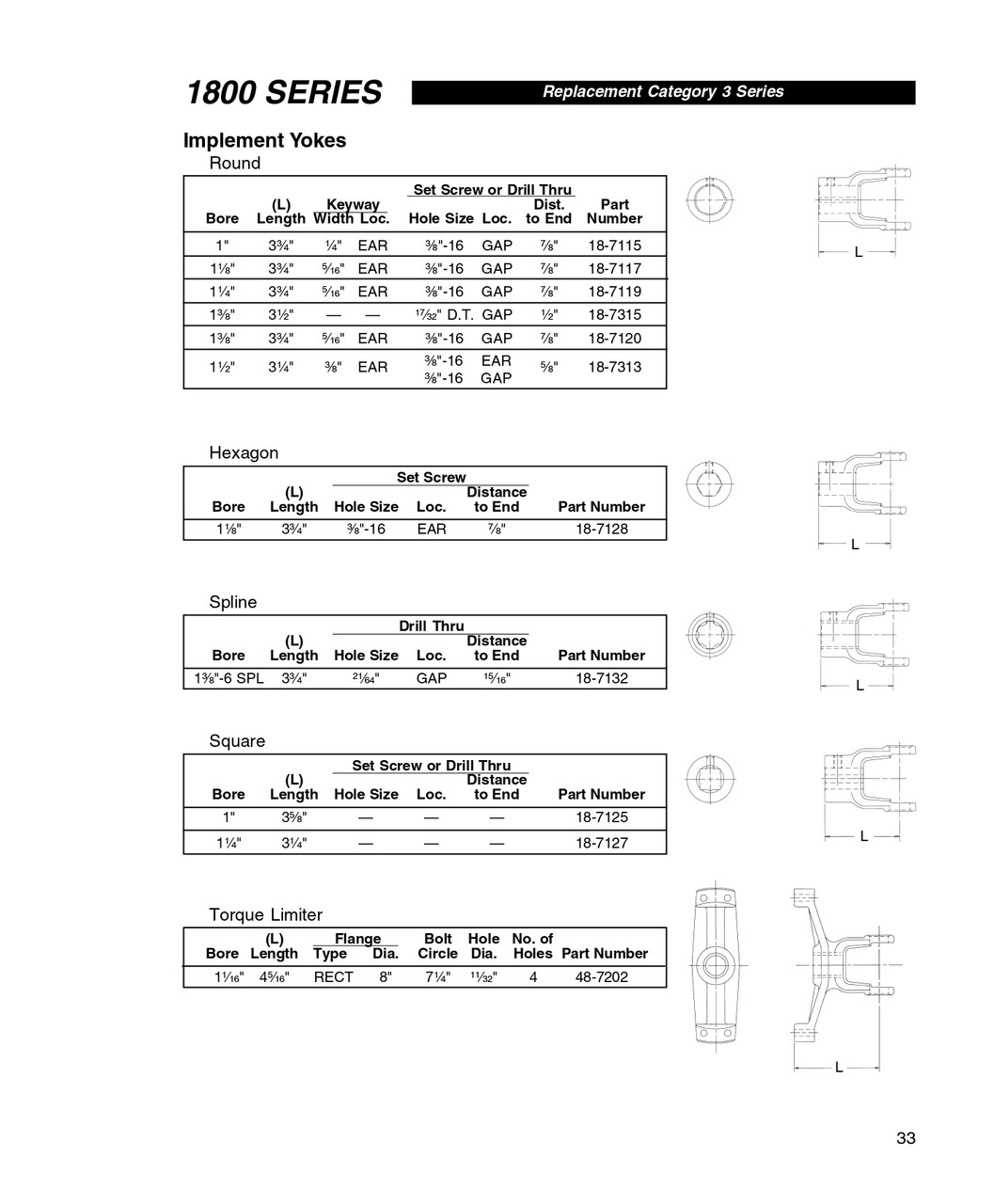 1-1/2" Round - Neapco® 1800 Series End Yoke w/Single Keyway  18-7313