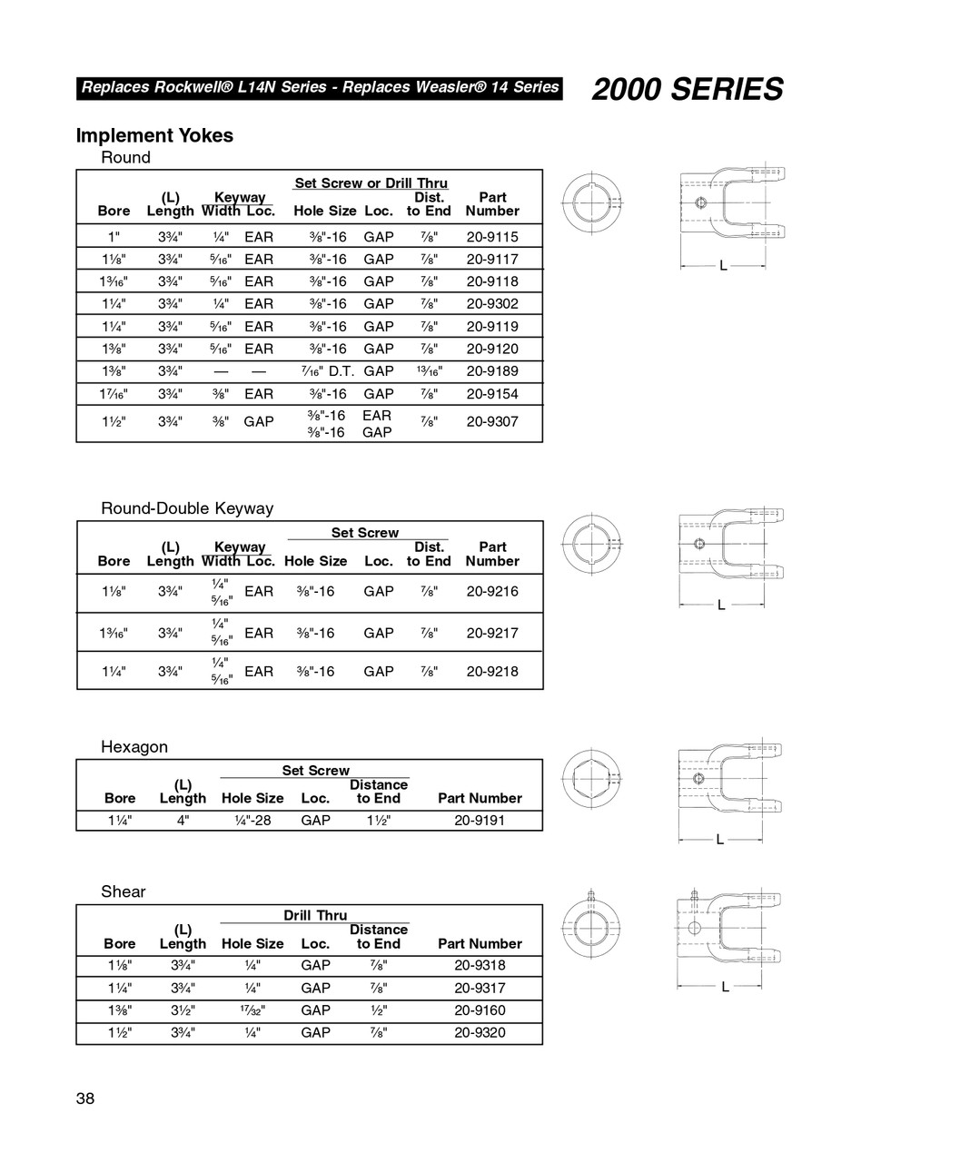 1-1/4" Round - Neapco® 2000 Series End Yoke w/Single Keyway  20-9119