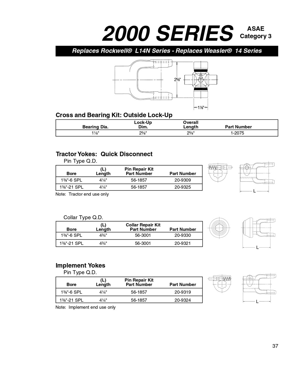 1-3/8" 21 Spline - Neapco® 2000 Series Push-Pin Quick Disconnect Yoke  20-9324