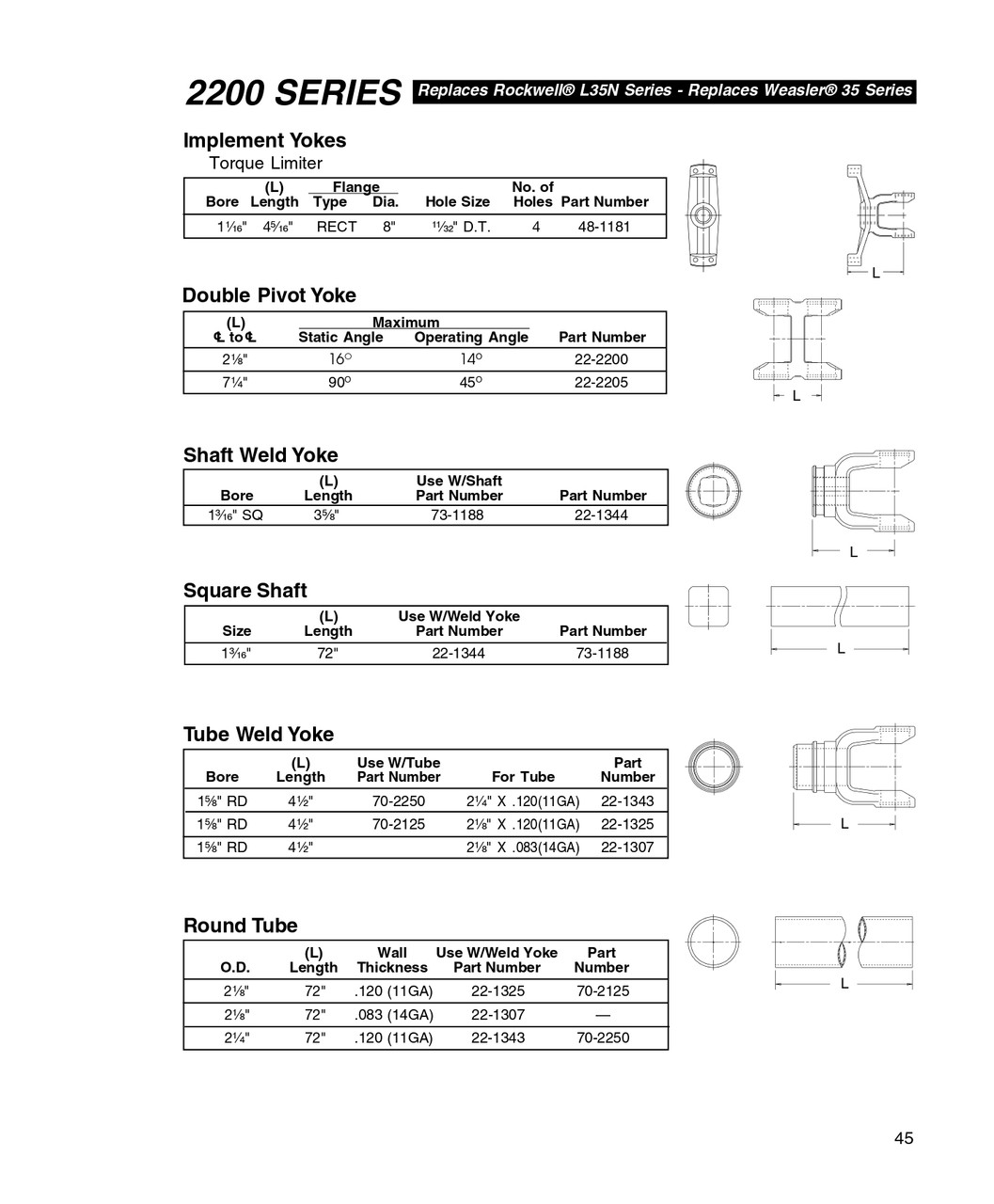 1-3/16" Square - Neapco® 2200 Shaft Weld Yoke  22-1344