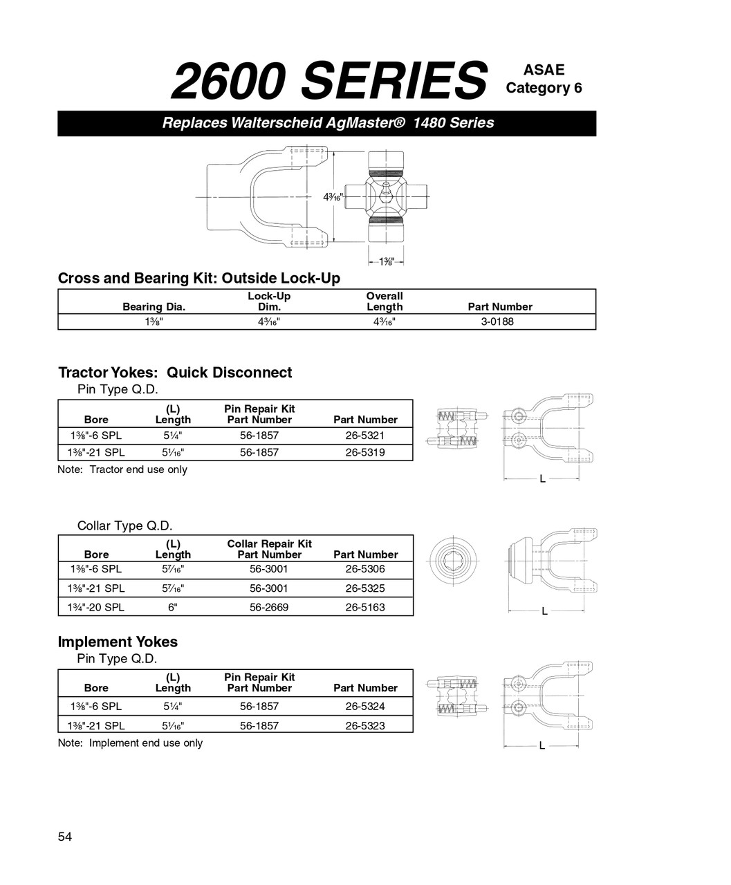 1-3/8" 6 Spline - Neapco® 2600 Series Push-Pin Quick Disconnect Yoke  26-5321