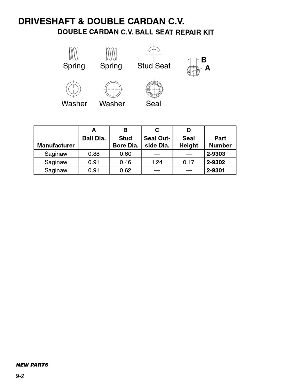 0.91" Saginaw® Series Double Cardan CV Ball Repair Kit  2-9302