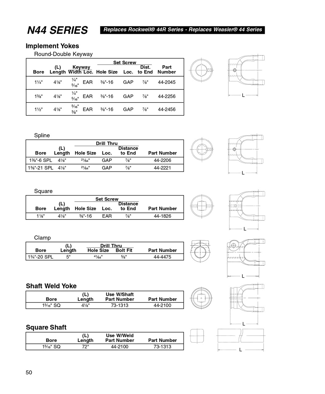 1-3/8" 6 Spline - Neapco® N44 Series End Yoke  44-2206