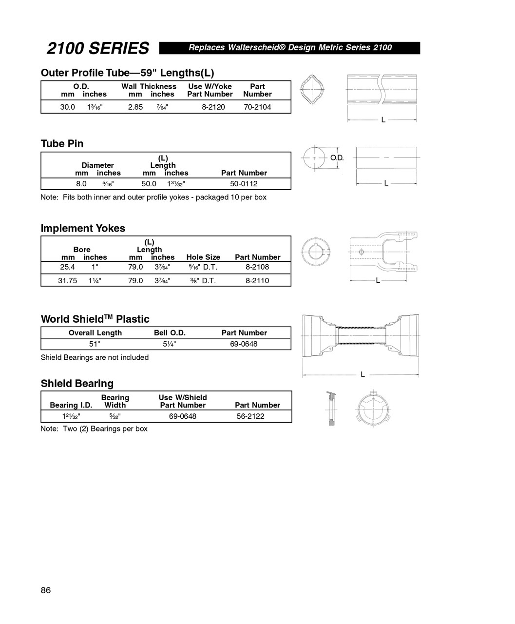8 x 50mm Walterscheid® Tube Pin  50-0112