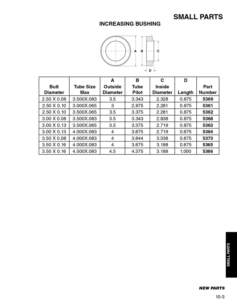 2.281" ~ 3.500 X .065" Drive Line Tube Increasing Bushing  5362