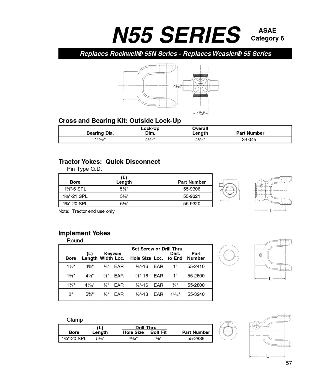 1-3/4" 20 Spline - Neapco® N55 Series Push-Pin Quick Disconnect Yoke  55-9320