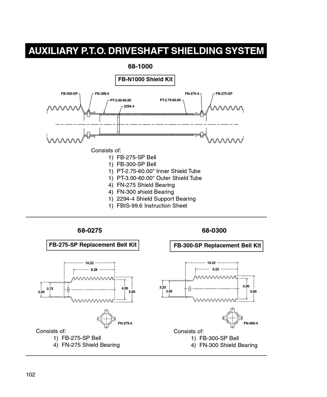 FB-300-SP PTO Shield Kit  68-0300
