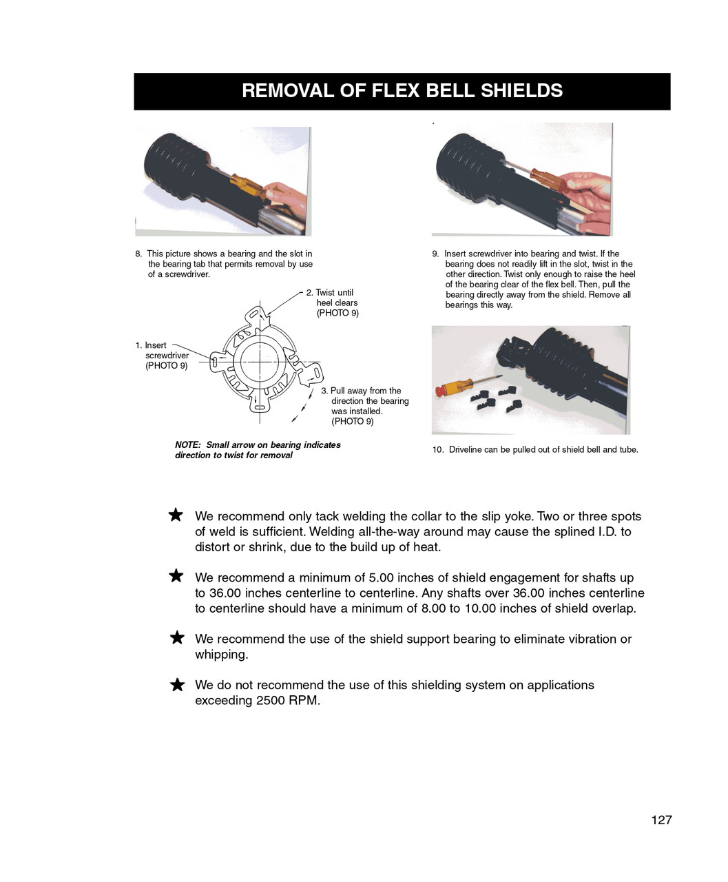 FB-N1000 PTO Shield Kit  68-1000