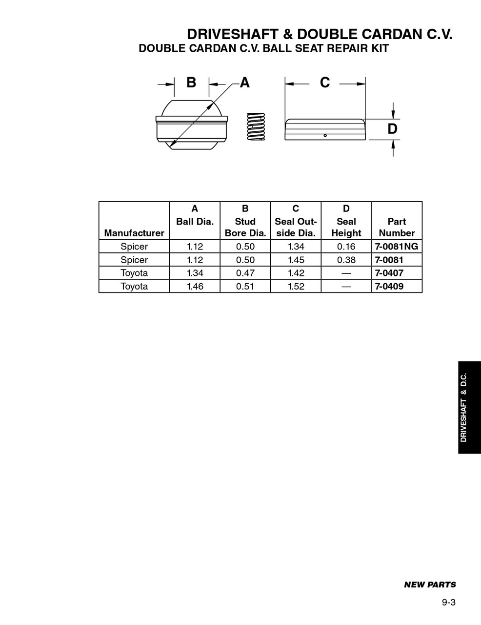 1.12" Spicer® Series Double Cardan CV Ball Repair Kit  7-0081NG