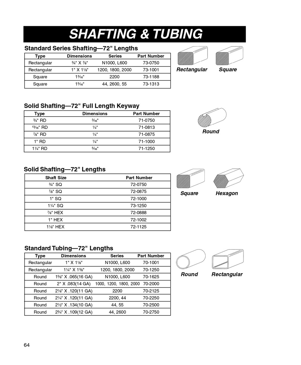 2-3/4" x .109" (12 GA) x 6' Round Hollow Tube  70-2750