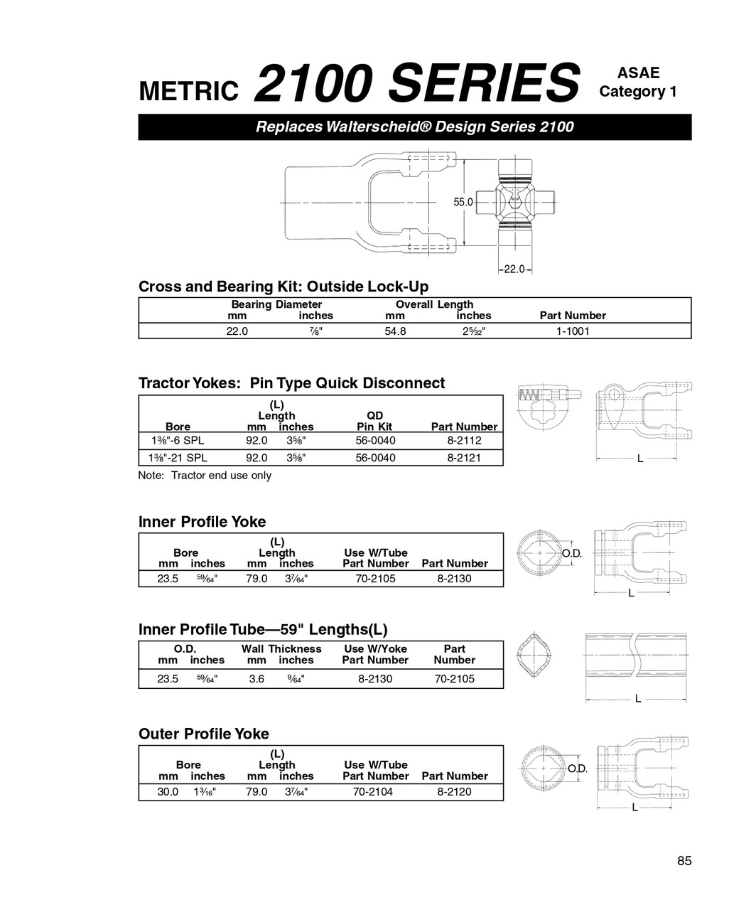23.5mm - Walterscheid® 2100 Series Inner Profile End Yoke  8-2130
