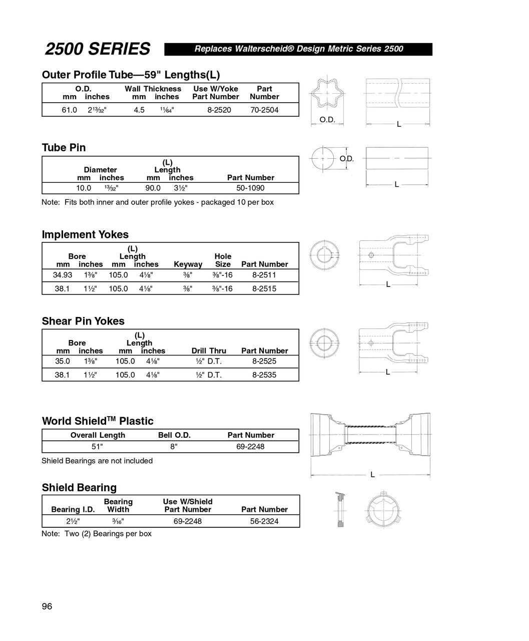 1-1/2" Round - Walterscheid® 2500 Series End Yoke w/Single Keyway  8-2515