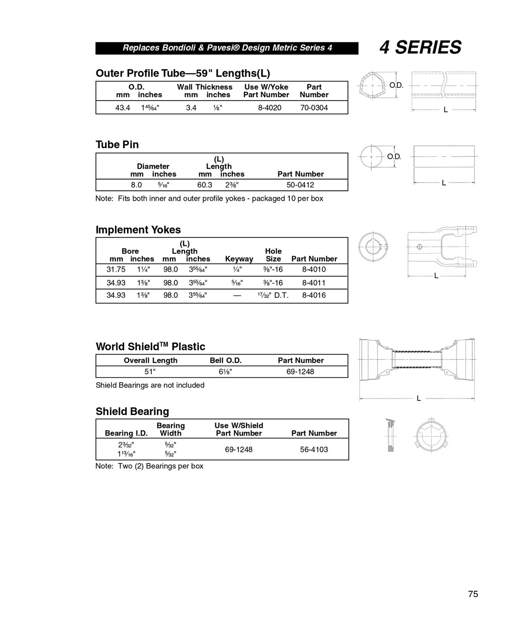 1-3/8" Round - Bondioli® 4 Series End Yoke w/Single Keyway  8-4016