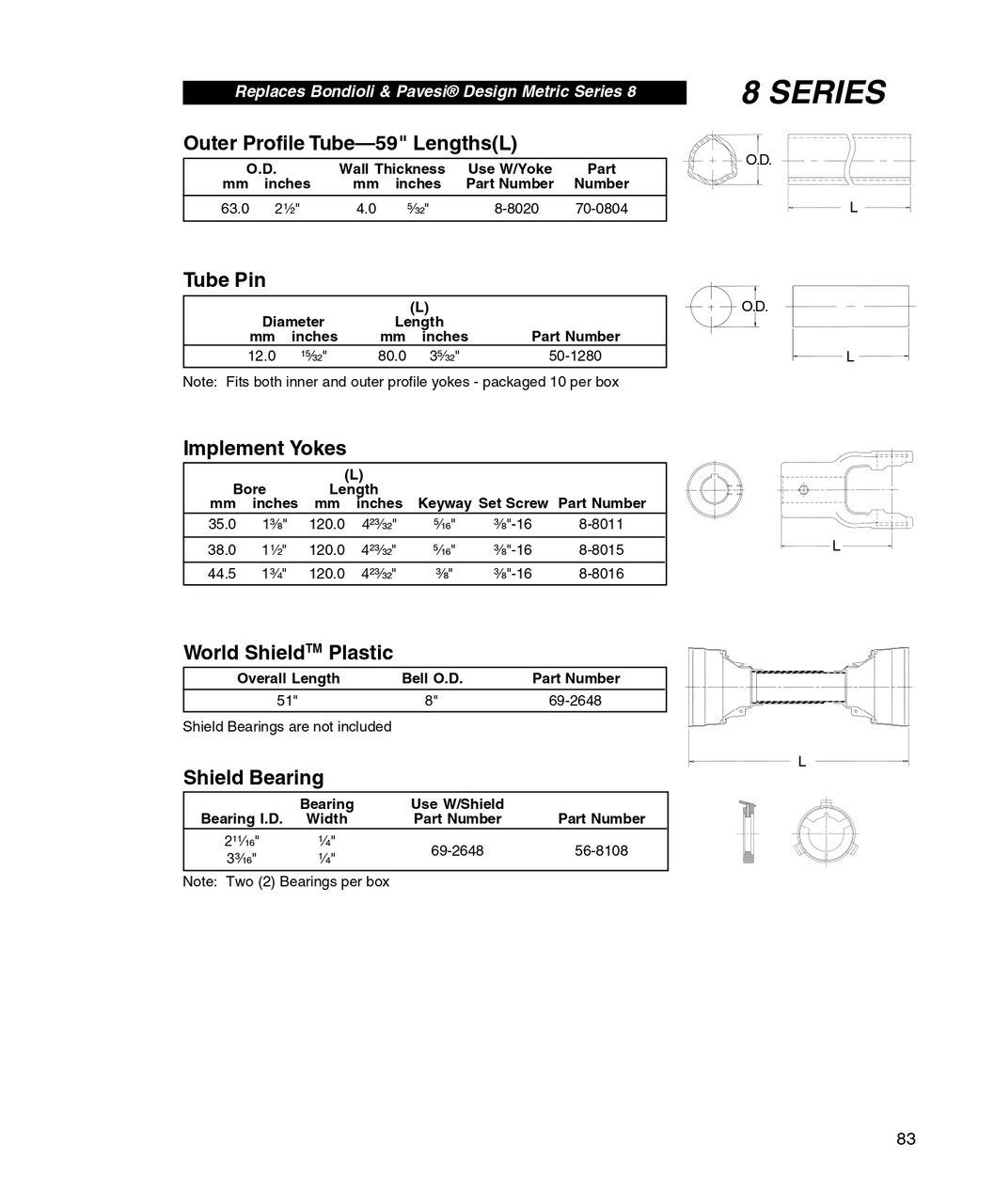 1-3/8" Round - Bondioli® 8 Series End Yoke w/Single Keyway  8-8011