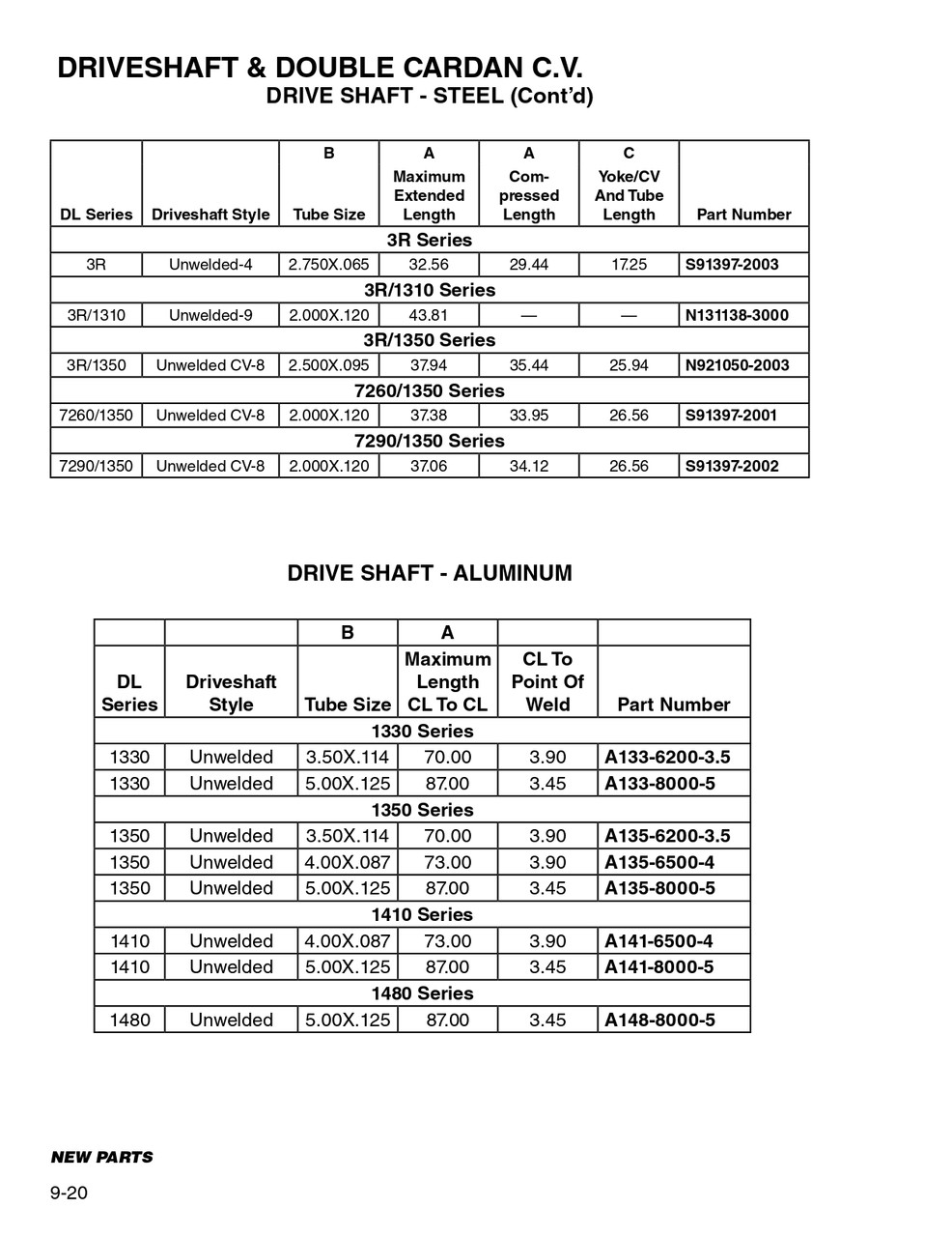 5.00" x .125" Round - Spicer® 1350 Unwelded Aluminum Drive Shaft Assembly  A135-8000-5