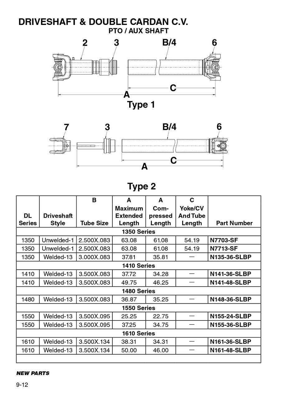 3.500" x .083" Round - Spicer® 1410 Type 13 Welded Drive Shaft Assembly  N141-36-SLBP